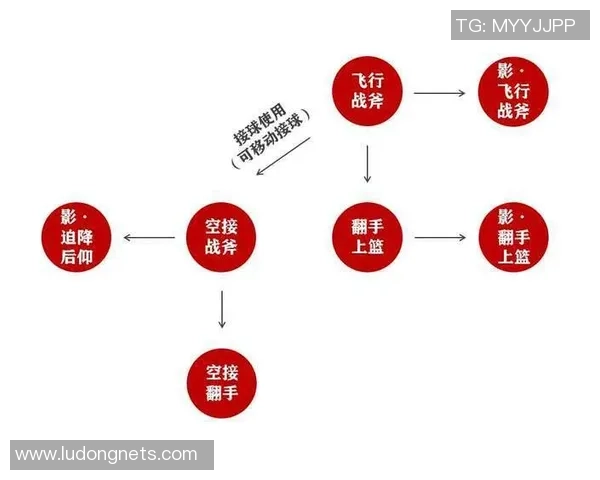 排球深度：解密武汉排球队的控制