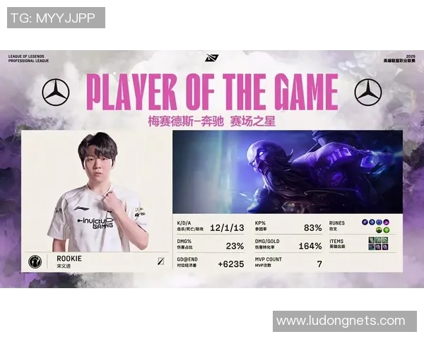 职业联赛点评：IG的实力表现